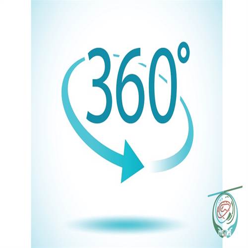 قیمت عکاسی ۳۶۰ درجه برای فروشگاه قیمت عکاسی ۳۶۰ درجه برای فروشگاه